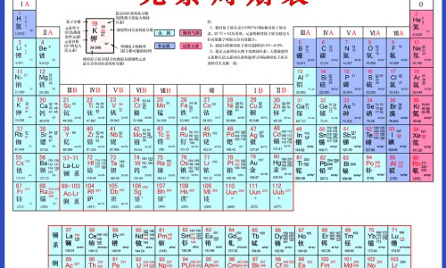 中药山楂图片大全网中药山楂的药性和功能知识网站,分享中药山楂图片大全及功效大全